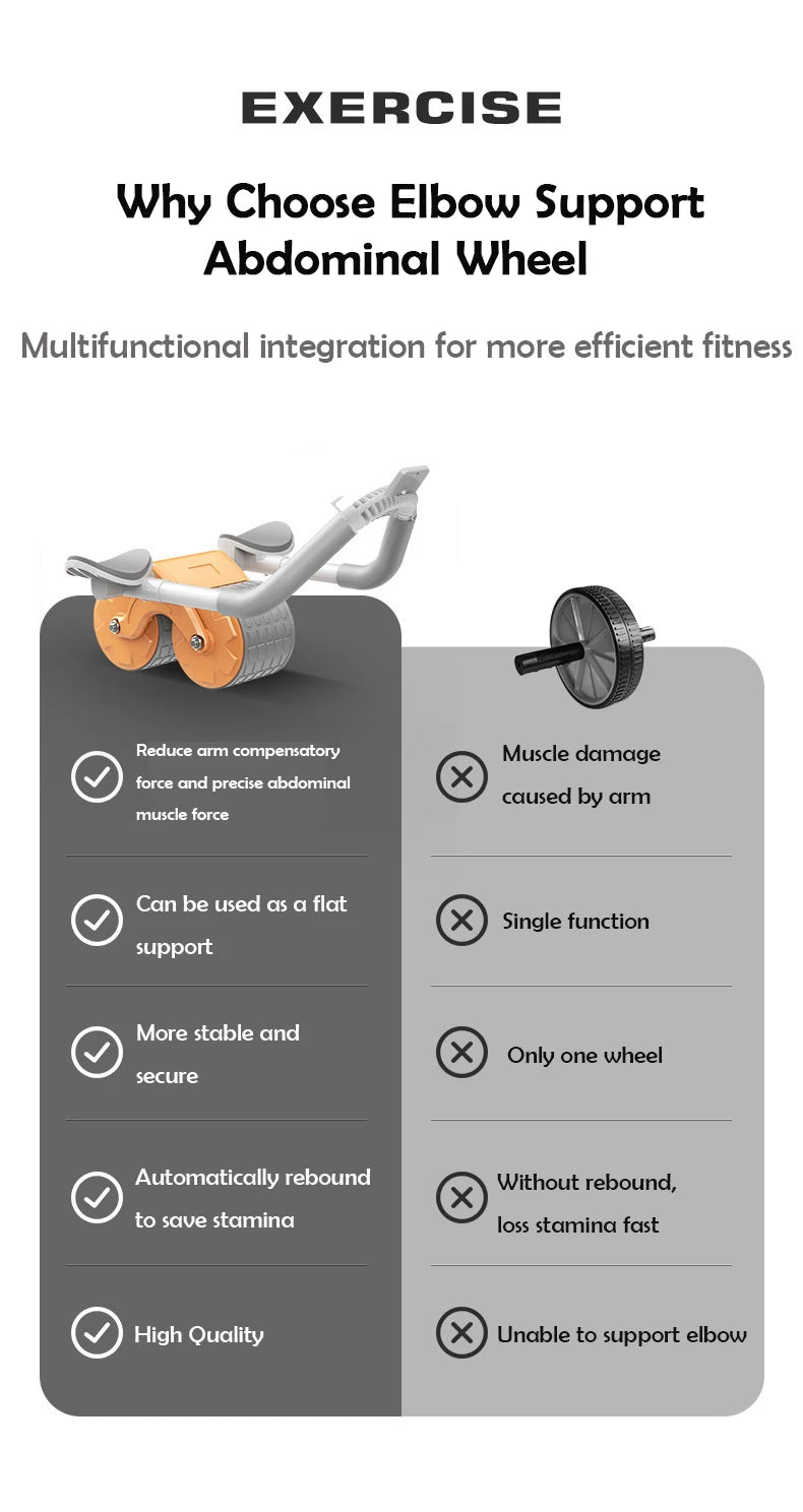 Automatic Abdominal Exercise Roller Wheel