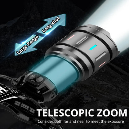 LED Senson Headlamp