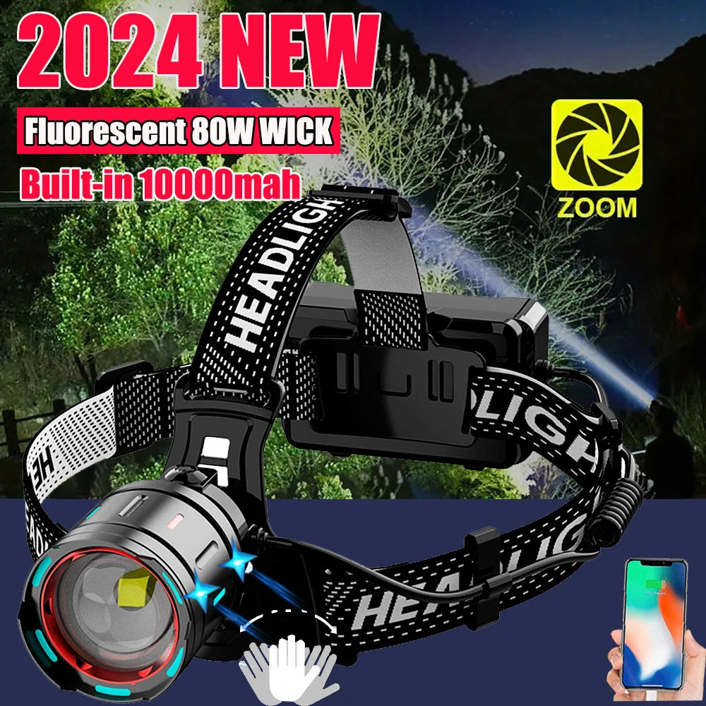 LED Senson Headlamp