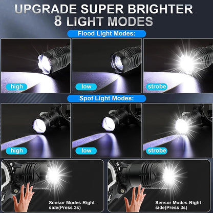 LED Senson Headlamp