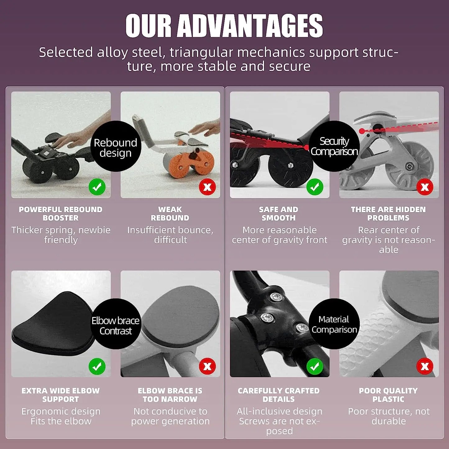 Automatic Abdominal Exercise Roller Wheel